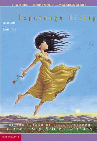 Esperanza Rising by Pam Muñoz Ryan Book Summary